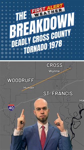 THE BREAKDOWN: Deadly Cross County Tornado of January 7, 1978 48 years ago, a tornado killed 1 and injured 8 in Eastern Arkansas. #Memphis #Wynne #Arkansas #Weather #Tornado | Action News 5