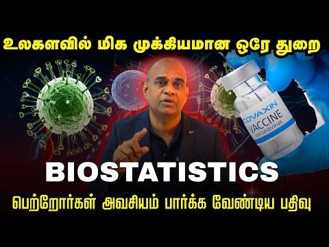 Biostatistics as a Career in India | Salary, Entrance Exams, Scope & Future | RGR ACADEMY