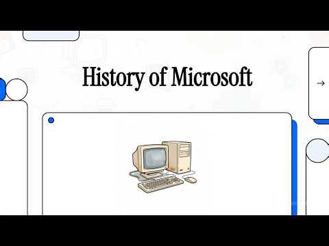 The Rise and Reign of Microsoft: A Corporate History
