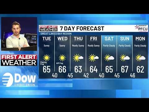 Evening First Alert Weather Update