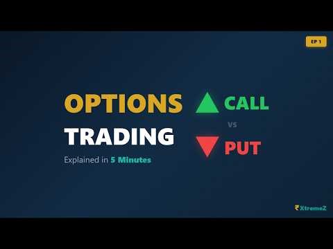 Options Trading Explained in 5 Minutes Calls and Puts for Beginners