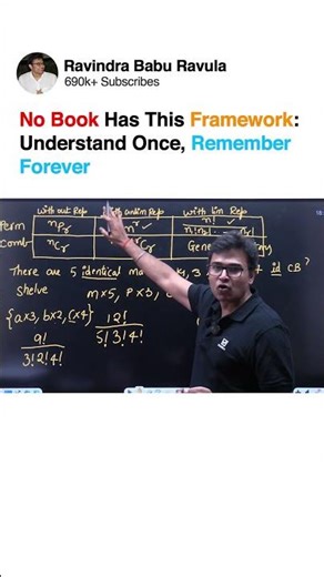 No Book Has This Framework: Understand Once, Remember Forever |GATECS|GATEDA|Prof.RavindrababuRavula