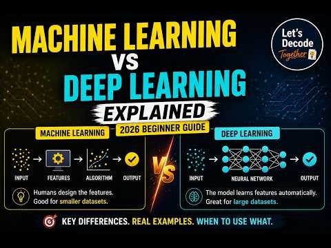 Machine Learning vs Deep Learning Explained (2026 Beginner Guide) | Let's Decode Together