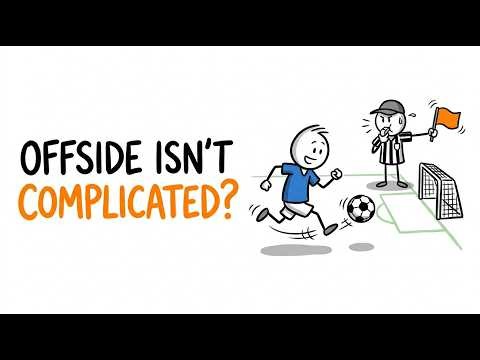 Offside Isn't Complicated—Here's Proof