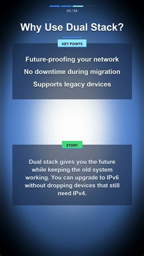 IPv6 Dual Stack: How Devices Talk Two Protocols in 60 Seconds