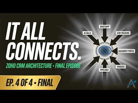 Zoho CRM Architecture Session — The Technical Deep Dive, Episode 4