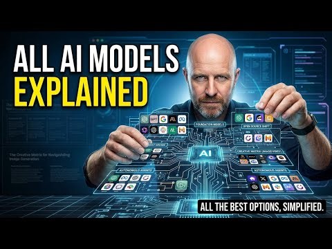 Every AI Model Explained Simply In 8 Minutes