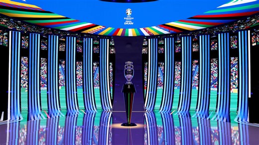 UEFA EURO 2024 final tournament draw | UEFA EURO 2024