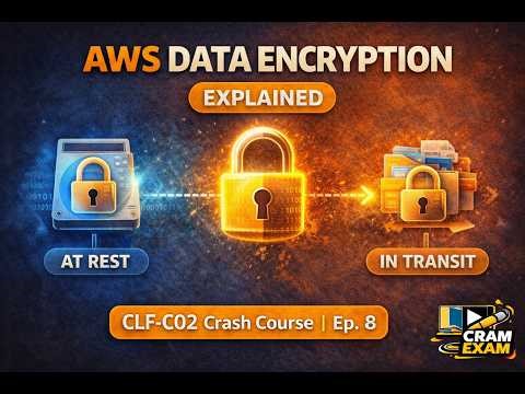 AWS Data Encryption Explained (At Rest vs In Transit) | CLF-C02 Crash Course Ep. 8