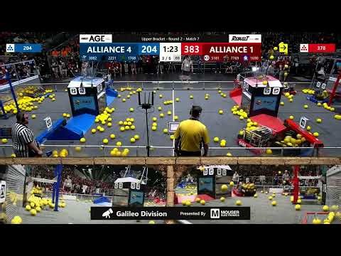 Match 7 (R2) - FIRST Championship - FIRST Robotics Competition - Galileo Division