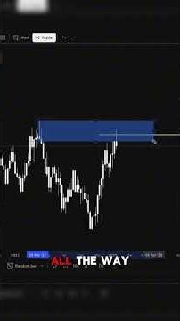 Figure out how to make more on your winners in forex trading