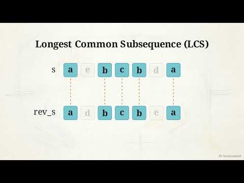 Minimum Deletions to Make String Palindrome | DP + LPS Explained with Code | DSA Infosys Interview