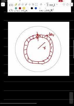 Total Charge of Non-Uniform Charged Disc | Electrostatics | NEET & JEE Main Important Question