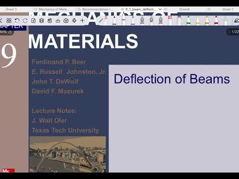 Strength of Materials: Deflection of Beams (Ch 9) | شرح مقاومة المواد: انحناء العوارض