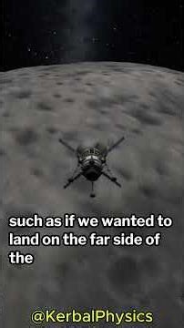 What are Communication Satellites in Kerbal Space Program?