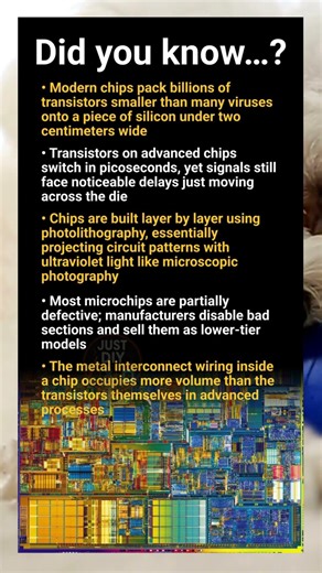 Microchip realities hidden structures and limits inside modern integrated circuits