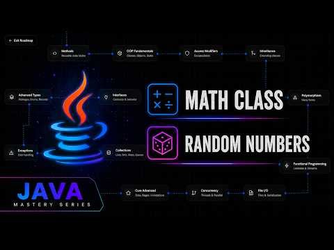 Java Math Class & Random Number Generation