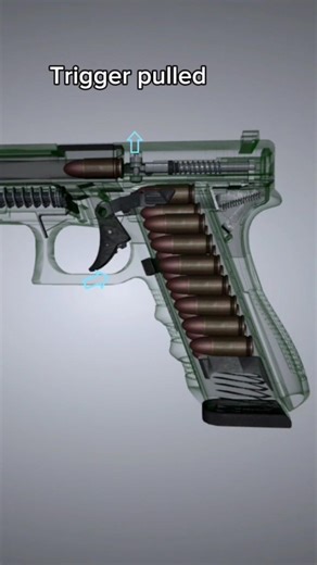 What Happens Inside a Glock 17 When It Fires? (X‑Ray View)