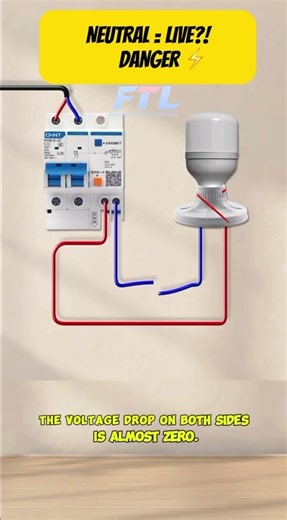 Neutral Wire Became Live? Here’s Why (Dangerous Fault) #electrician #electrical #engineering