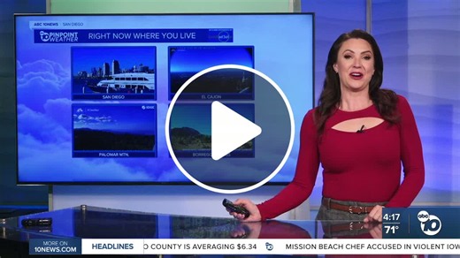 ABC 10News Pinpoint Weather with Meteorologist Megan Parry - NewsBreak