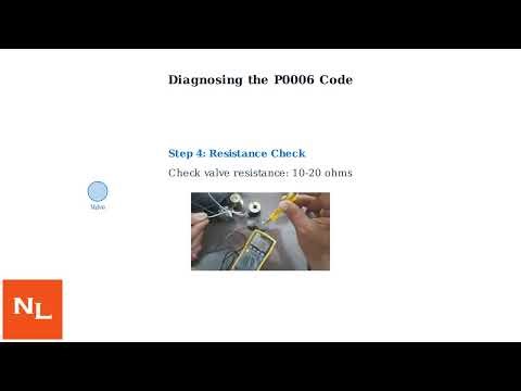 P0006 Code Explained – Fuel Shutoff Valve “A” Control Circuit Low Causes & Diagnostics
