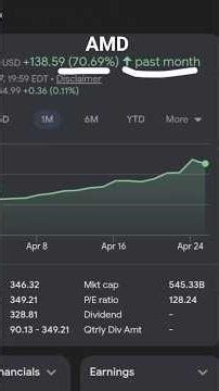 AMD Stock Is Booming… But Here’s the Risk