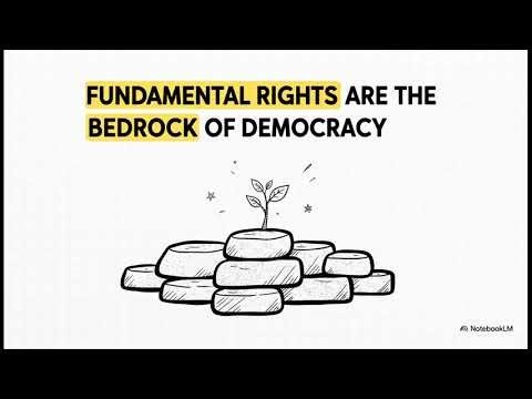 CLASS XI | Political Science | Chapter 2- Rights in the Indian Constitution | PART 1
