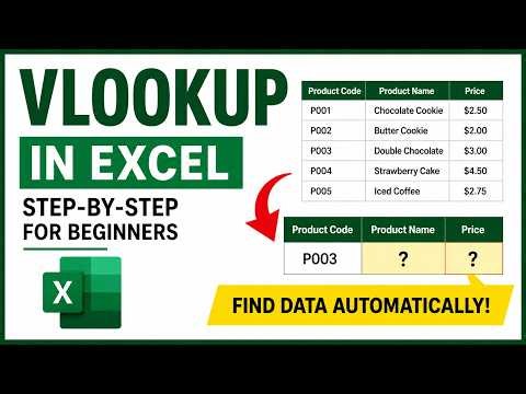 How to Use VLOOKUP in Excel | Beginner Tutorial with Example