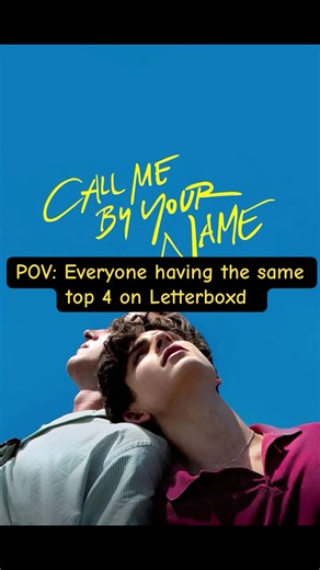 Exploring Top 4 Films on Letterboxd