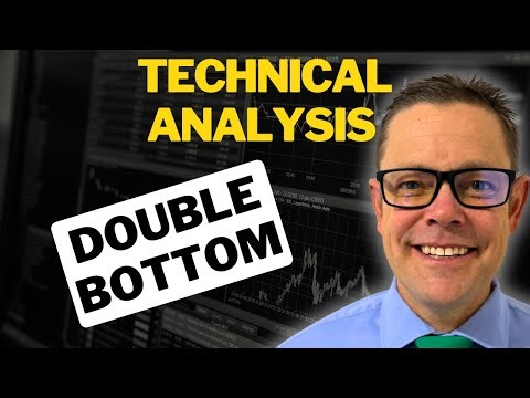 Double Bottom: How I Catch Big Profits Before the Neckline Breaks