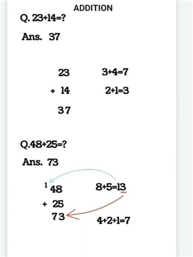 Learn how to Add two-digit numbers in a simple and easy way!