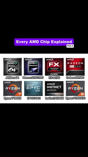 Every AMD Chip Explained From Athlon to Ryzen Processors #amdcpu #phenom #pcheart #cpu #amd