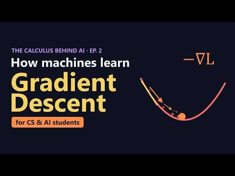 Gradient Descent: How Machines Learn | The Calculus Behind AI, Ep. 2