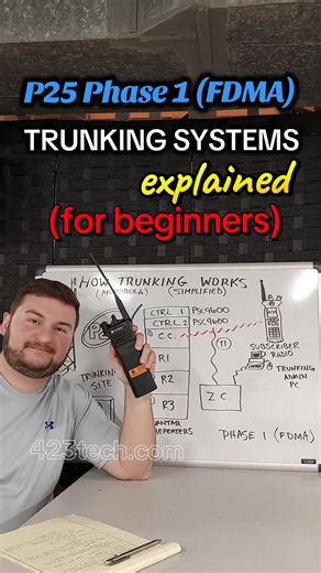 TRUNKING SYSTEMS FOR RADIO BEGINNERS: If you're new to radios, watch this to learn a little bit about trunking systems and how they work, and what that beloved Talk Permit Tone sound actually means behind the scenes. #Motorola #hamradio #amateurradio #publicsafety #motorolaapx