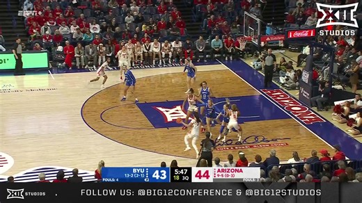 Wildcats WIN✅ BYU vs. Arizona Highlights⬇️ #Big12WBB | Arizona Women's Basketball | Big 12 Conference