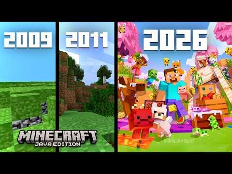 History of Minecraft: Java Edition — Every Update Up To 26.1 (Tiny Takeover)