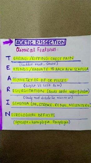 #Cardiology ,Aortic dissection clinical features