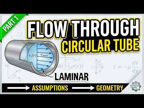 Introduction to Flow Through a Circular Tube | Transport Phenomena