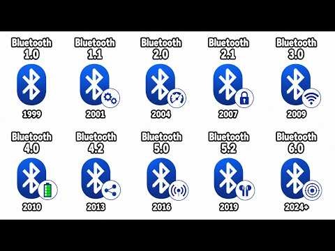 Every Bluetooth Generation Explained In 9 Minutes