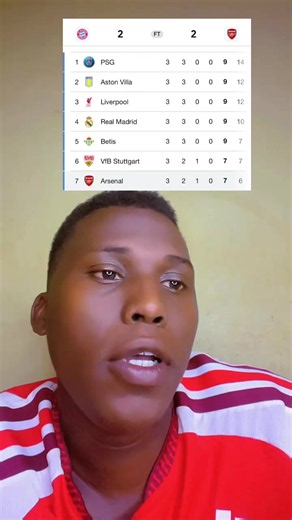 Champions League table now 2026