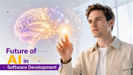 AI & Software Development Future | U.S. Tech Growth Guide