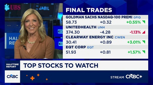 Final Trades: UnitedHealth, Clearway Energy, EQT Corp and the GPIQ