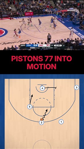 PISTONS 77
