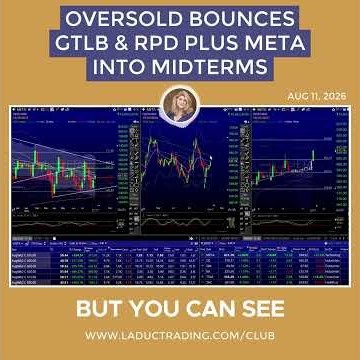OVERSOLD BOUNCES #GTLB & #RPD PLUS #META INTO MIDTERMS