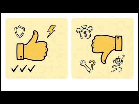 Chapter 6 Automated and Emerging Technologies