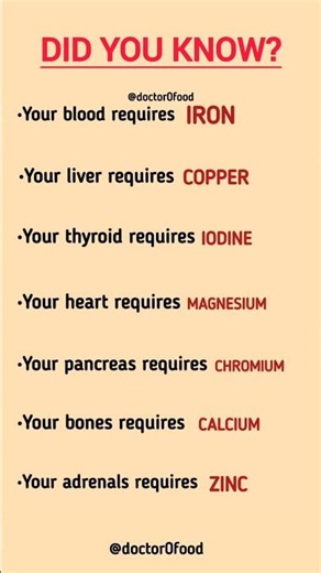 DID YOU KNOW? Essential Minerals Your Organs Secretly Depend On | Iron, Copper, Iodine #healthtip