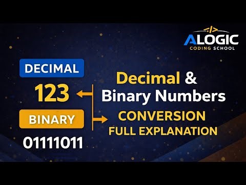 Binary and Decimal Number System with Conversion | Class 11 CS | ALOGIC Coding School