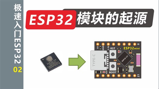 【极速入门ESP32】ESP32模块的起源 发展史 电路分析