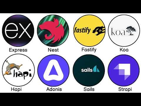 Every JavaScript Backend Framework Explained in 5 Minutes(No BS)
