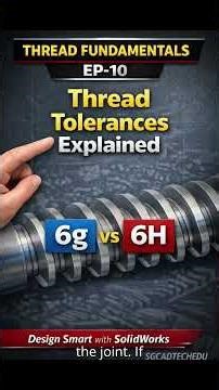 Thread Tolerances Explained | 6g vs 6H Fit System#ThreadTolerance#EngineeringStandards#MachineDesign